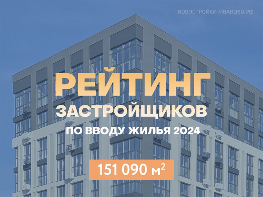 новостройки иваново